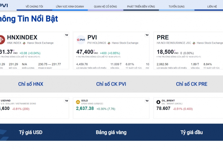 Thông tin về cổ phiếu, giá dầu và giá vàng được cập nhật real time